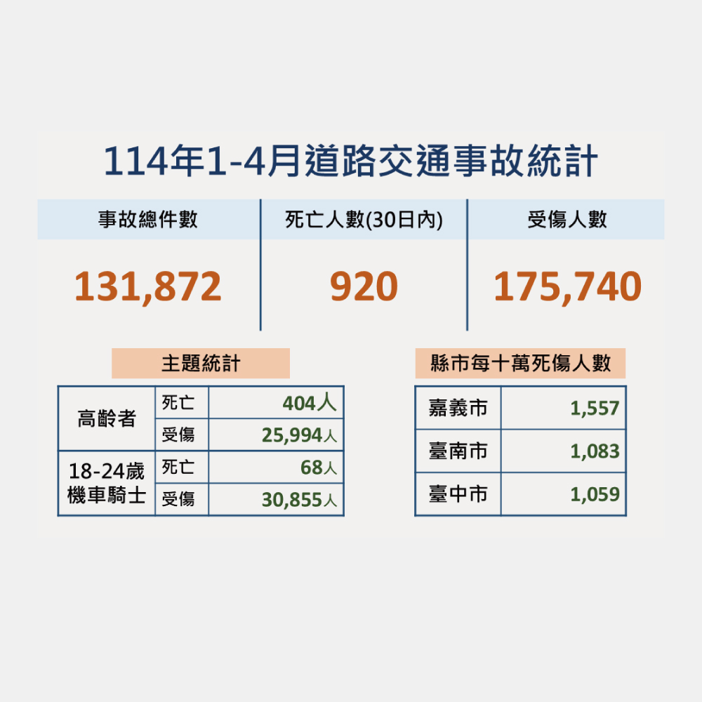 標題圖片