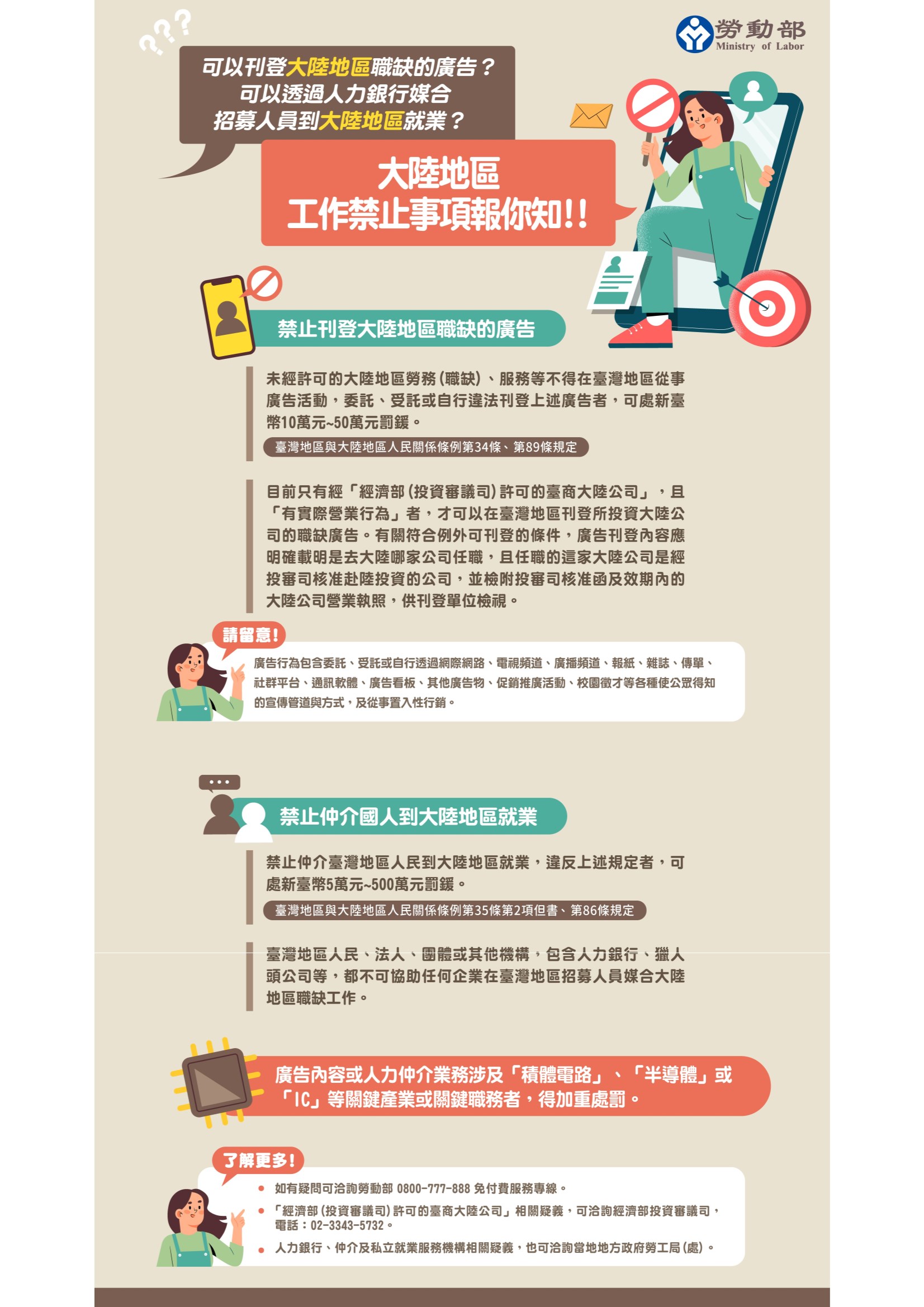 標題圖片